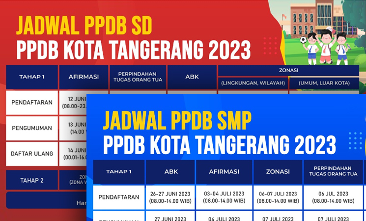 PPDB 2023/2024 Kota Tangerang Segera Dimulai